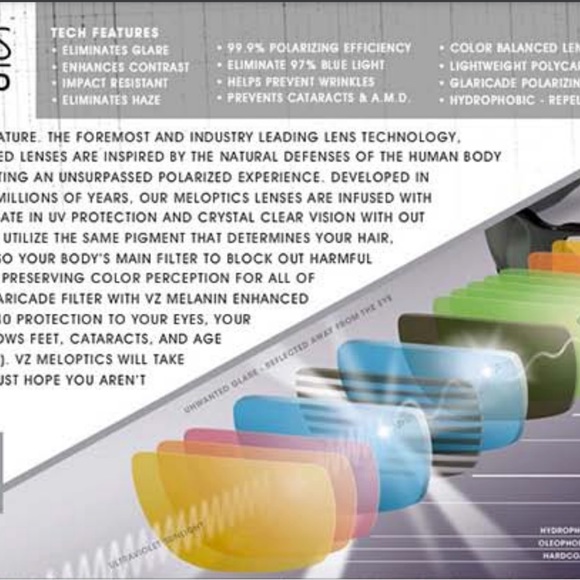 VonZipper Lithium Sunglasses VPM Polarized - Picture 8 of 8